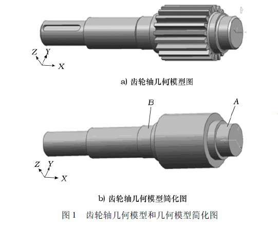 ansys软件对电脑要求